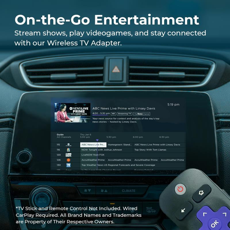 Autosky TV Adapter + HDMI to USB-C Cable Bundle - Adapter Which Allows TV Sticks on Your Vehicle'S Infotainment System