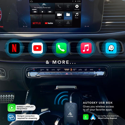 Wireless Carplay and Android Auto AI Box Lite for Factory Wired Carplay (Required) Cars - Supports Netflix and Youtube, Must Use Hotspot, Go Wireless