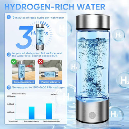Hydrogen Water Bottle Portable Generator Ionized Water Cup for Home Office Travel Daily Use Silver Upgrade Version