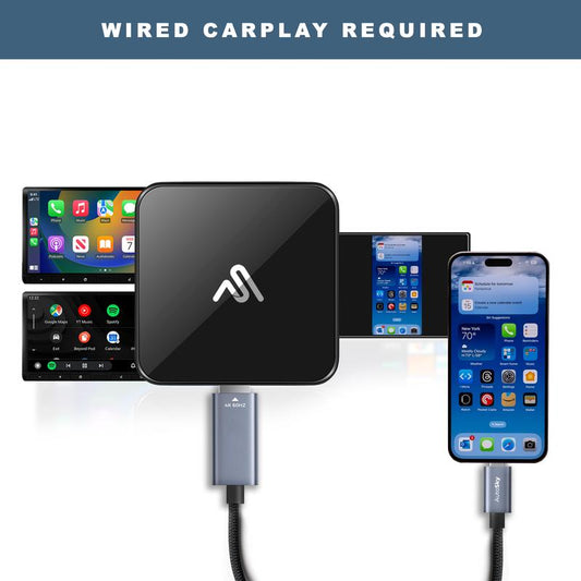 Autosky TV Adapter + HDMI to USB-C Cable Bundle - Adapter Which Allows TV Sticks on Your Vehicle'S Infotainment System