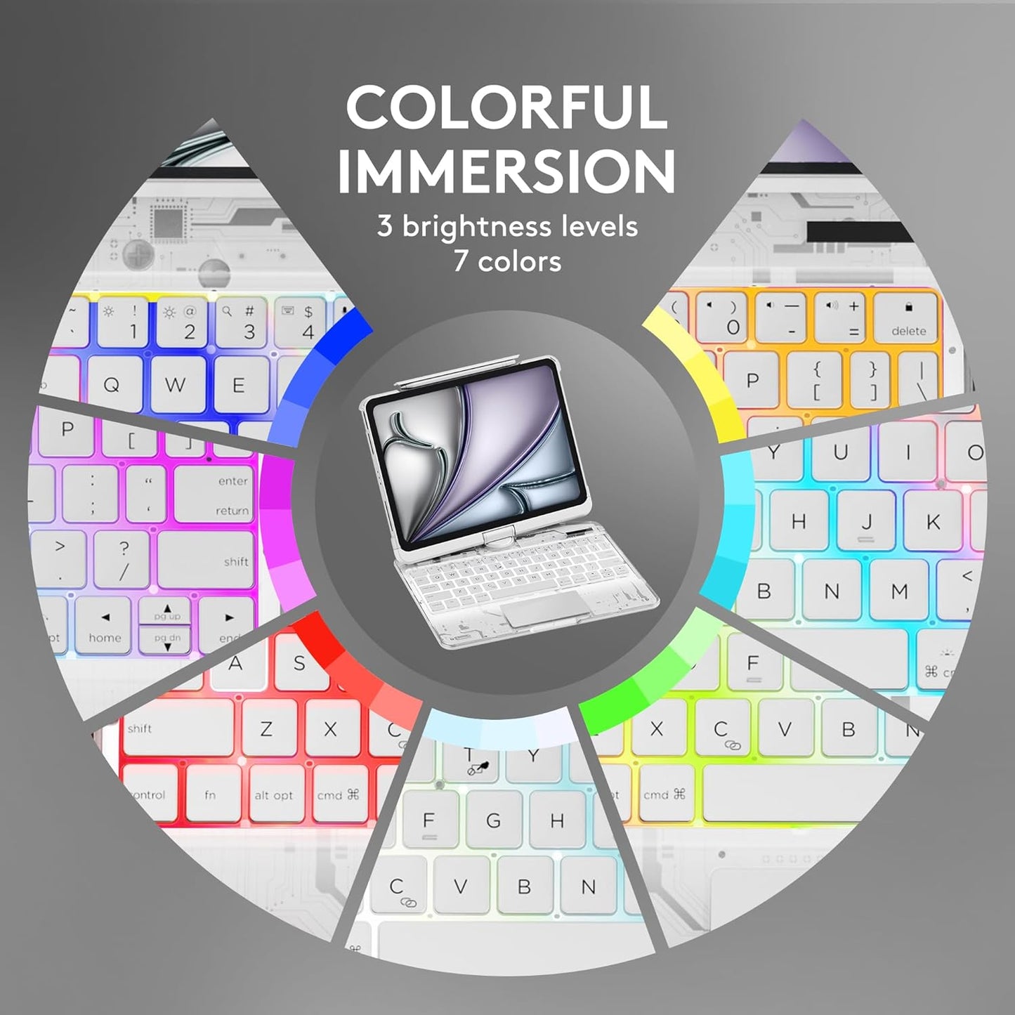 Transparent Case with Wireless Keyboard for Ipad 10.2-In (7Th, 8Th, and 9Th Gen), 7 Colors Backlight, Trackpad, 360°Rotating Stand, Tech Style
